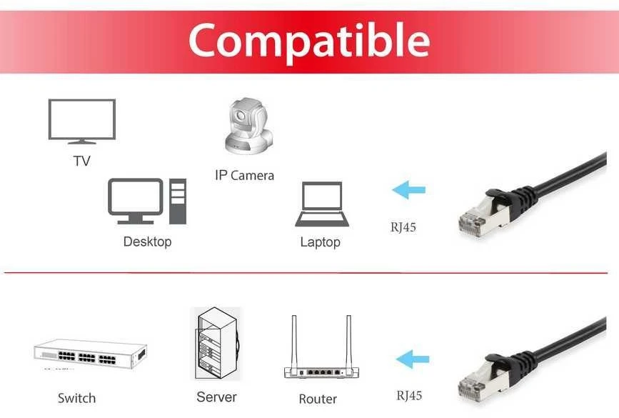 Equip 606111 tinklo kabelis Juoda 30 m Cat6a S/FTP (S-STP)