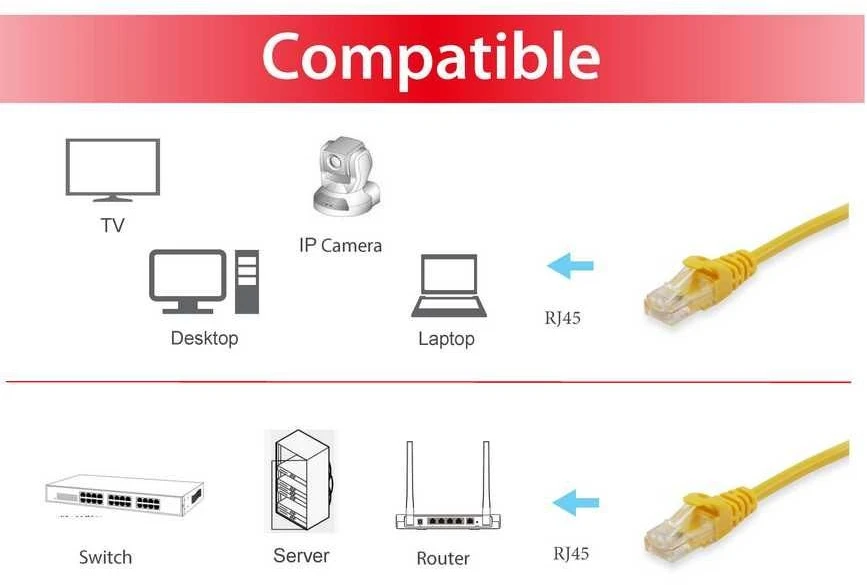 Equip 606311 tinklo kabelis Geltona 30 m Cat6a S/FTP (S-STP)