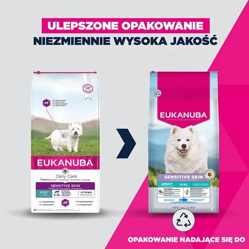 EUKANUBA Special care Sensitive skin Mono – sausas Maistas šunims – 2,3kg
