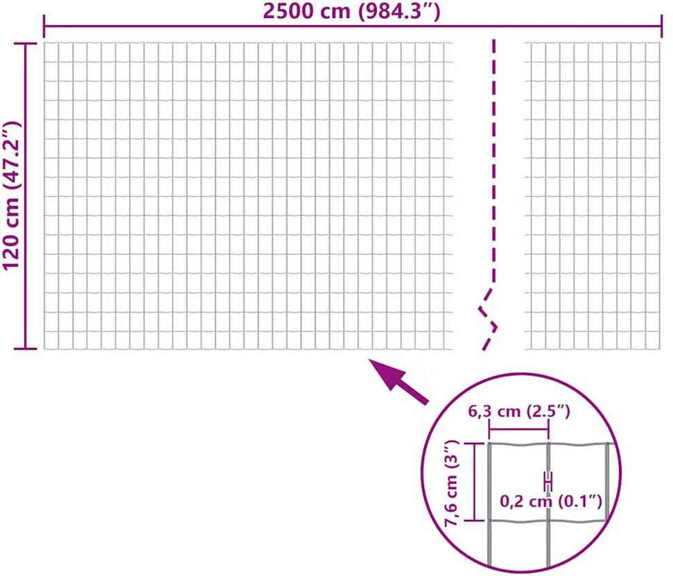Euro tvoros komplektas, žalias, 25x1,2m, plienas