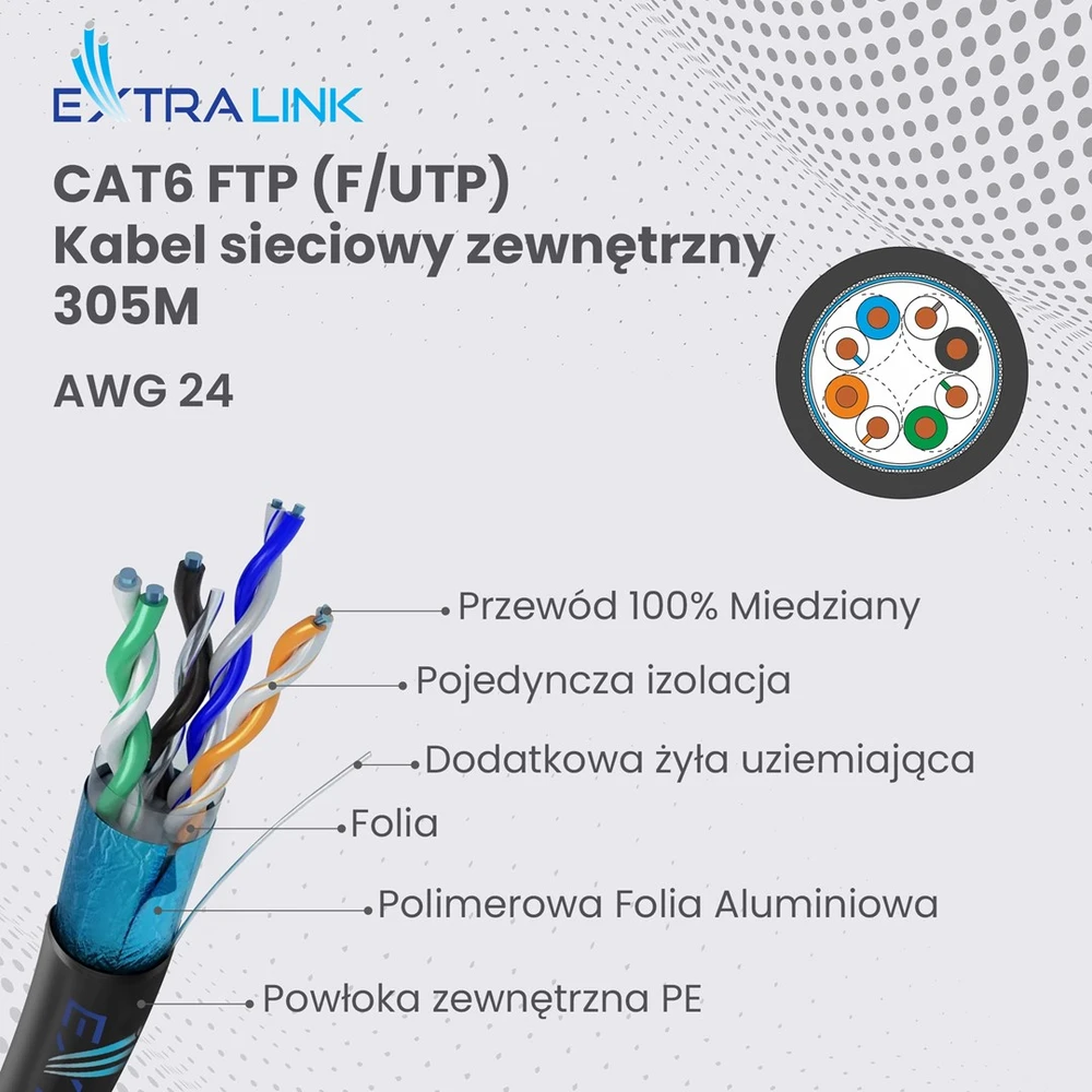 EXTRALINK CAT5E FTP F/UTP lauko vytos poros su geliu 305m