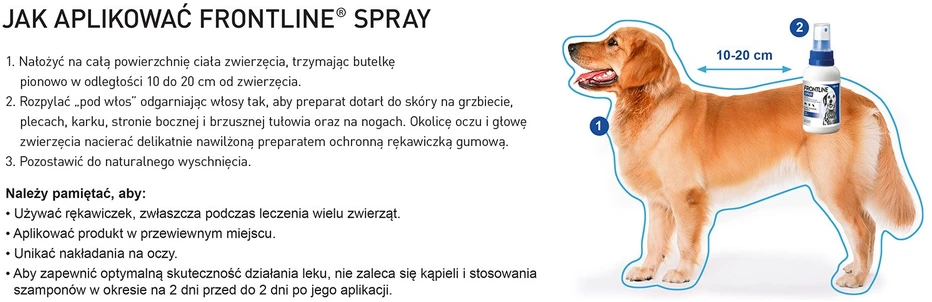 FRT FRONTLINE Purškalas nuo blusų ir erkių šunims ir katėms – 250 ml