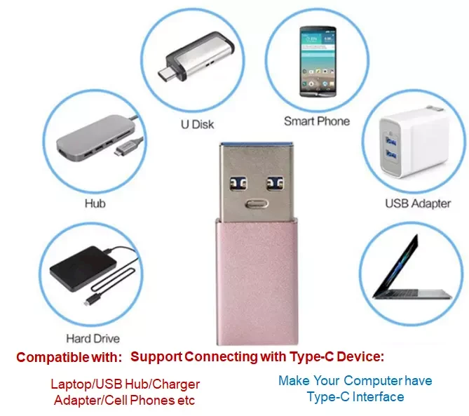 Fusion Accessories Fusion ADP universalus OTG adapteris USB 3.0 - C tipo 3.1 juodas