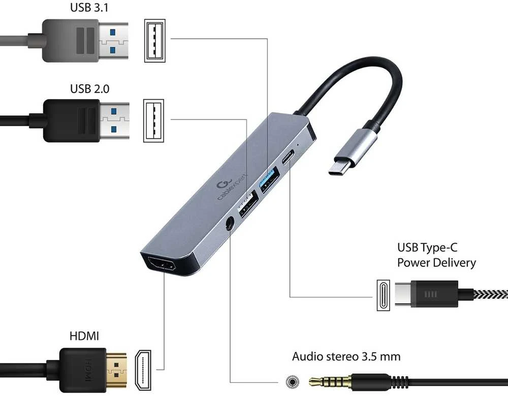 GEMBIRD A-CM-COMBO5-02 kelių prievadų adapteris C tipo USB 5in1 šakotuvas + HDMI + PD + stereofoninis garsas