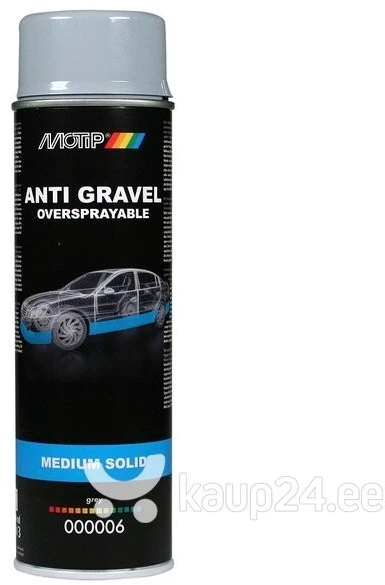 MOTIP Danga automobilių slenksčiams, pilka 500ml
