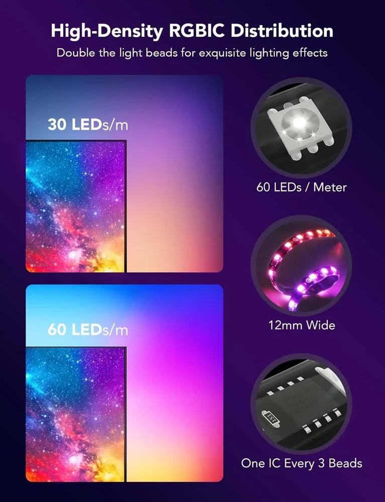 Govee H605C Envisual TV foninis apšvietimas T2 | Taśma LED | dla TV 75-85 cali, RGBIC, Wi-Fi+Bluetooth