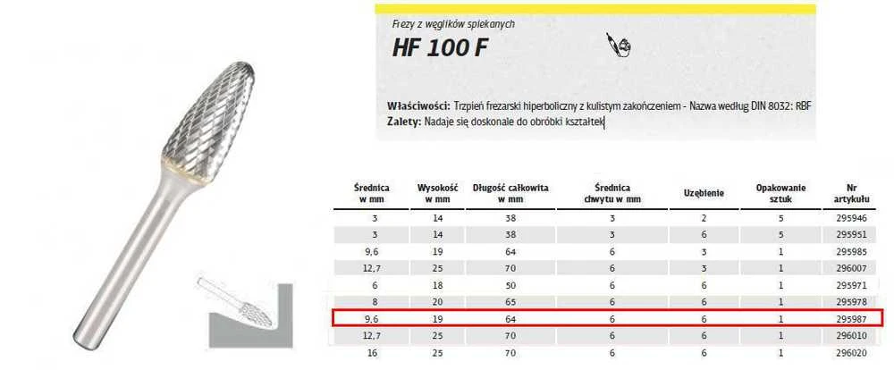 Grąžtas KLINGSPOR FREZ DO METALU HF 100 F FI9,6x19mm TRZPIEŃ 6mm TYP RBF, HIPERBOLICZNY-POŁOKRĄGŁY