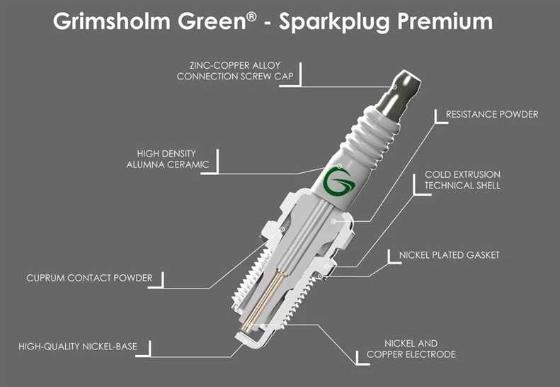 Grimsholm Dvitaktė degimo žvakė 50763