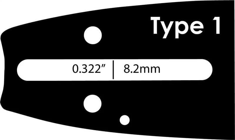 Grimsholm Pjūklų juosta 920