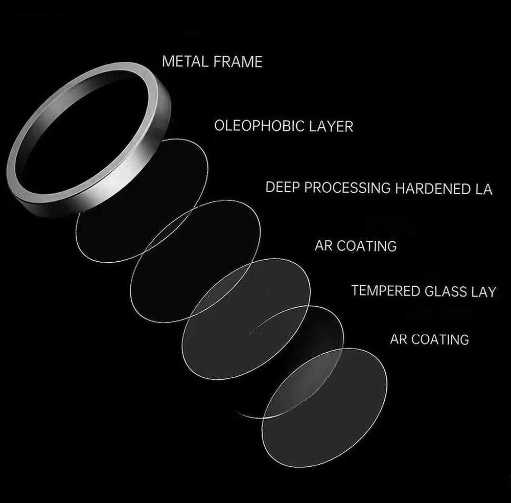 Grūdintas stiklas Tel Protect Titanium Lens 99% AR skirtas Apple iPhone 13/13 Mini skaidrus (objektyvui 2 vnt)