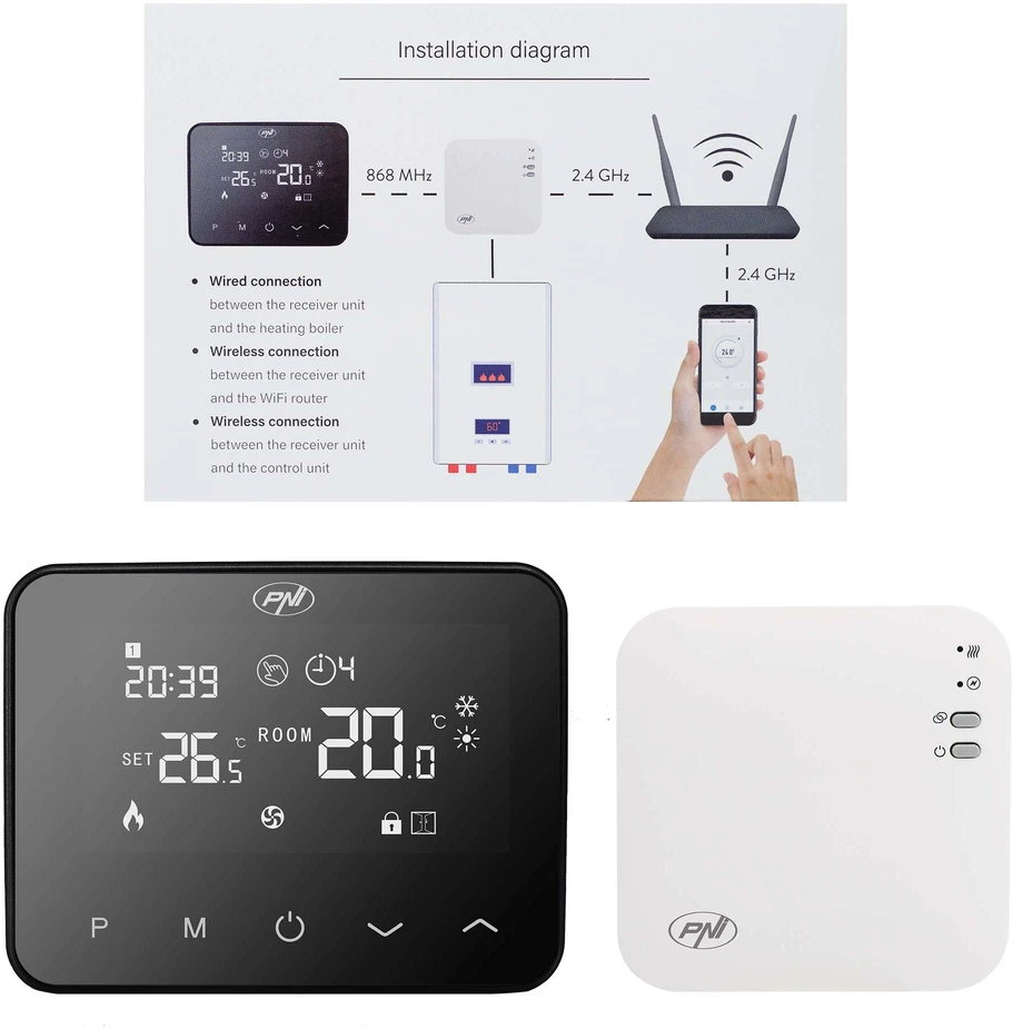 Išmanusis termostatas PNI CT40 PRO belaidis, su WiFi, valdymu internetu, šildymo sistemoms, TuyaSmart APP