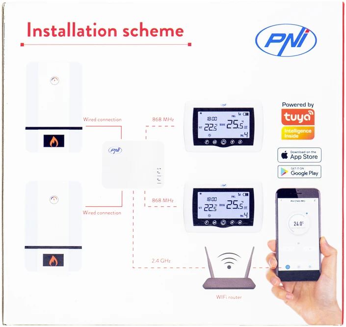 Išmanusis termostatas PNI CT410 PRO belaidis, su WiFi, 2 zonų valdymas internetu, šildymo sistemoms, siurbliams, elektromagnetiniams vožtuvams, TuyaSmart programėlė, histerezė 0,2 °C