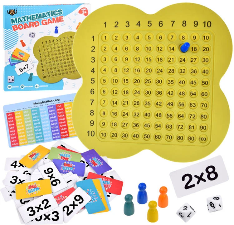 Jokomisiada Matematinio žaidimo daugybos lentelė GR0619