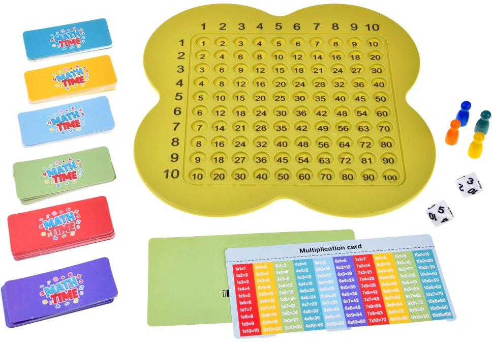 Jokomisiada Matematinio žaidimo daugybos lentelė GR0619