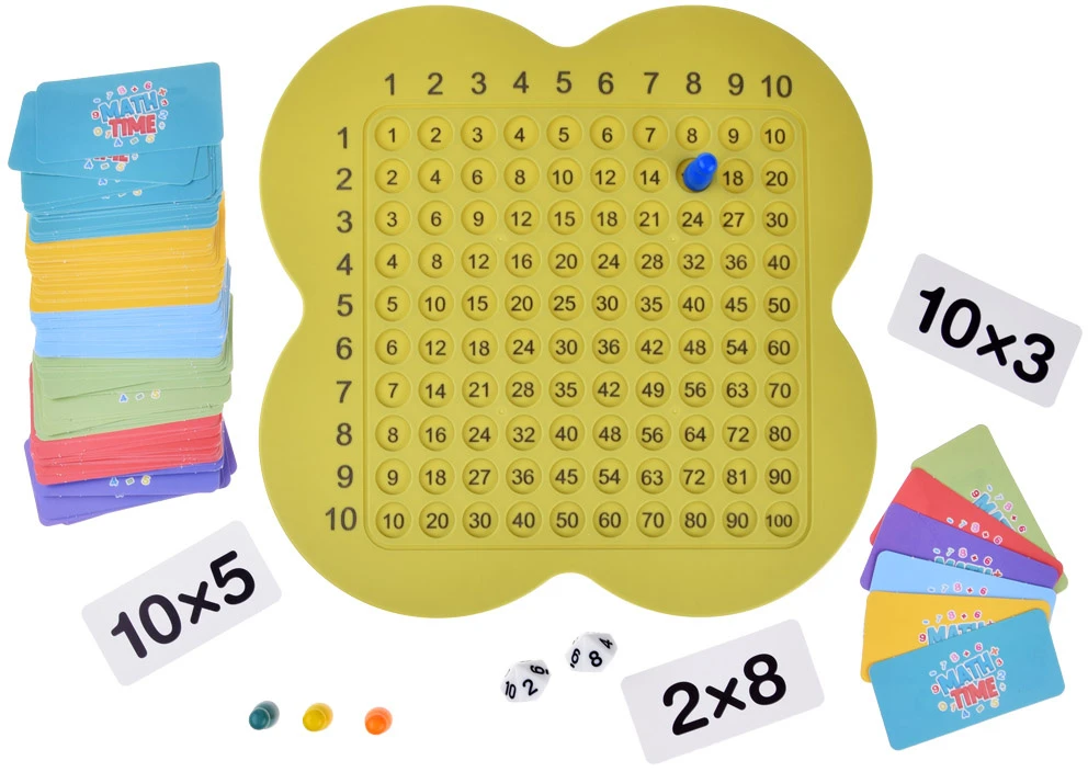 Jokomisiada Matematinio žaidimo daugybos lentelė GR0619