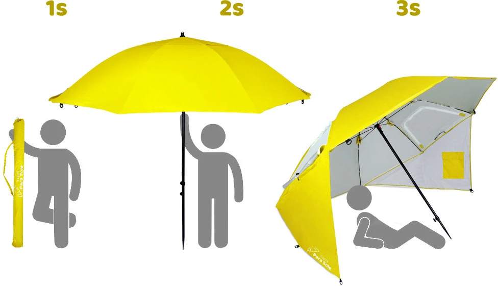 Jokomisiada Ibiza Para Sole UPF 50+ Beach Umbrella Perfect for the Beach or Garden SP0784