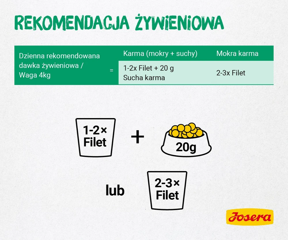 JOSERA vištiena antiena Filet – drėgnas kačių maistas – 70 g
