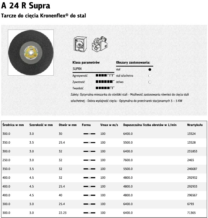KLINGSPOR METALO PJOVIMO DISKAI 400 mm x 4,5 mm x 32 mm A24R Supra