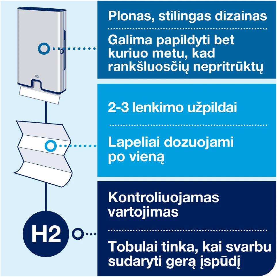 Laikiklis popieriniams rankšluosčiams TORK Express Multifold, 468 x 317 x 101 mm (460004)