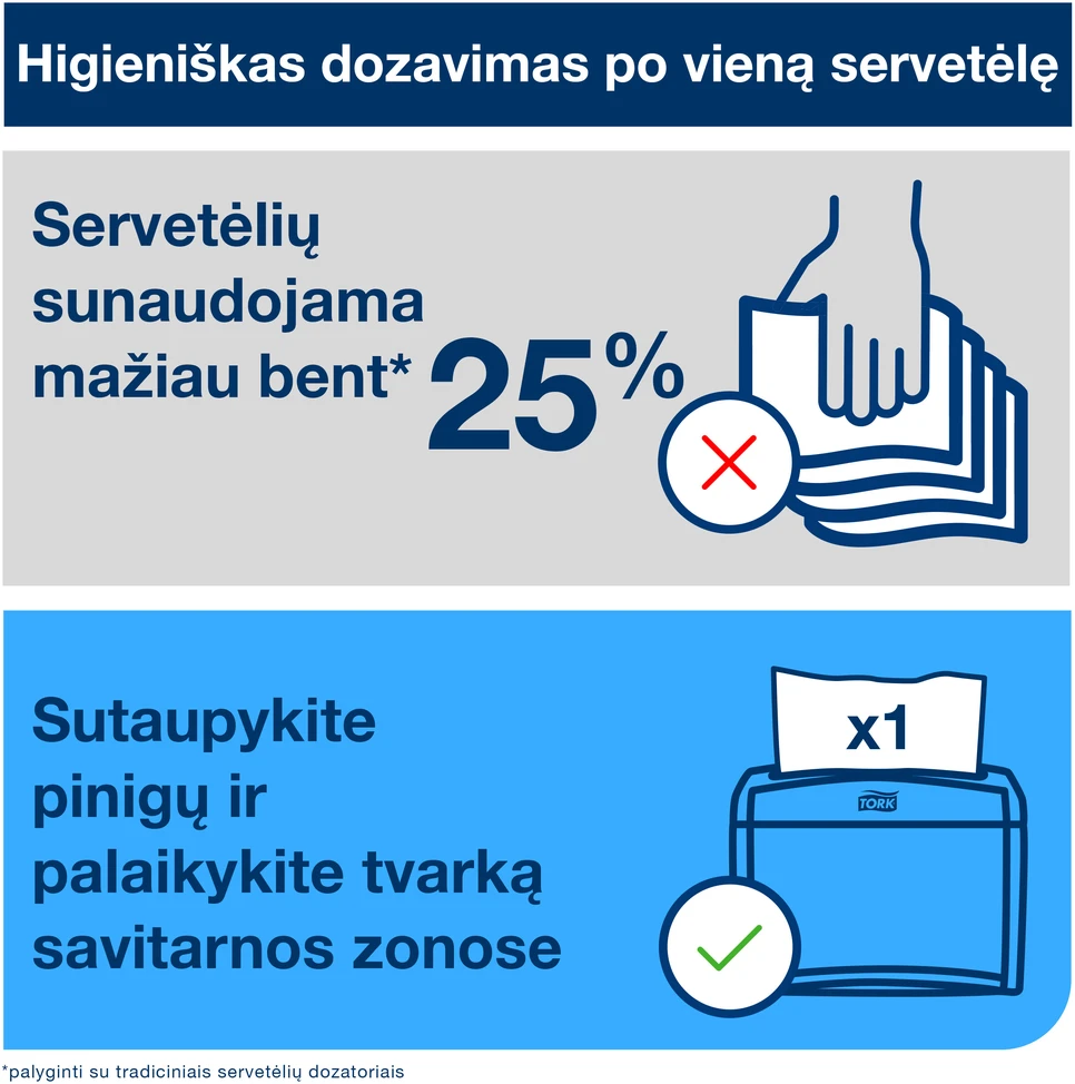 Servetėlių dozatorius TORK XPRESSNAP TABLETOP, 20,1 x 15,5 x 15 cm, šv. pilkos sp. (272613)