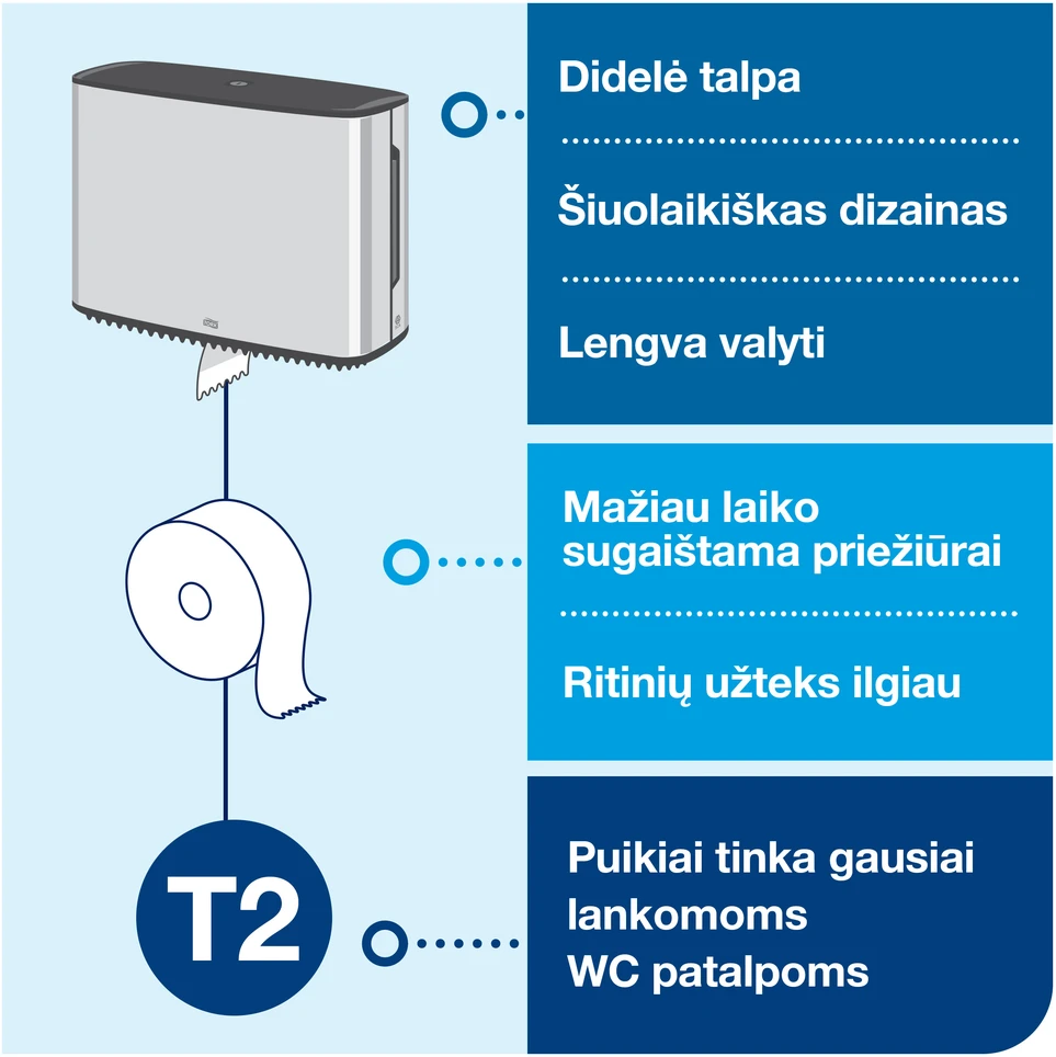 Laikiklis tualetiniam popieriui TORK Mini Jumbo, 355 x 254 x 133 mm (460006)