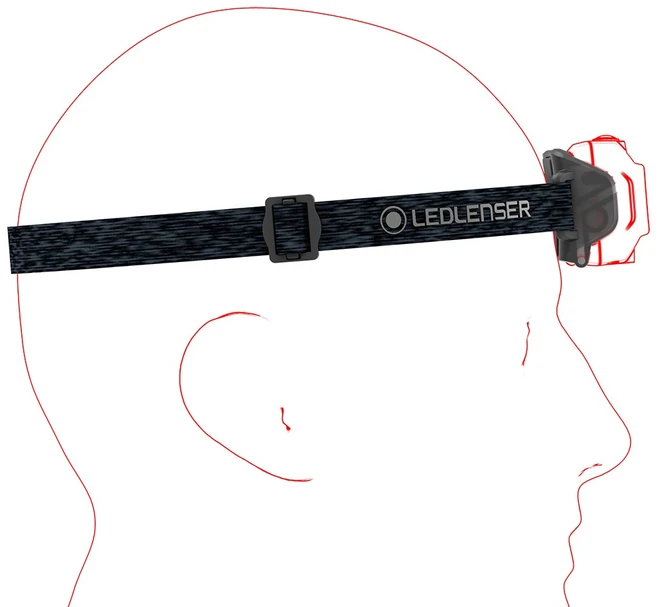 LED Lenser LEDLENSER LATARKA CZOŁOWA HF4R CORE Juodas, BOX