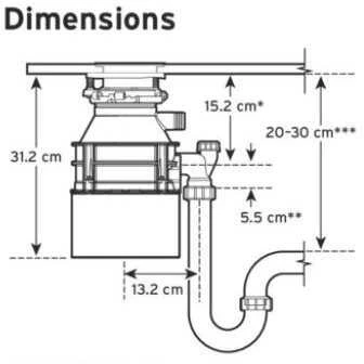 ISE Insinkerator STANDARD 460