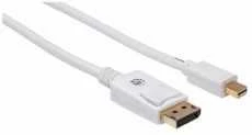 StarTech Manhattan 324748 „DisplayPort“ kabelis 2 m Mini DisplayPort Balta