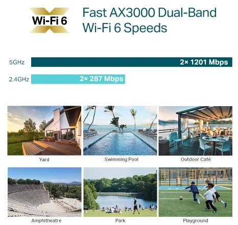 Maršrutizatorius TP-Link EAP650-OUTDOOR AX3000 Indoor/Outdoor Wi-Fi 6 Prieigos taškas