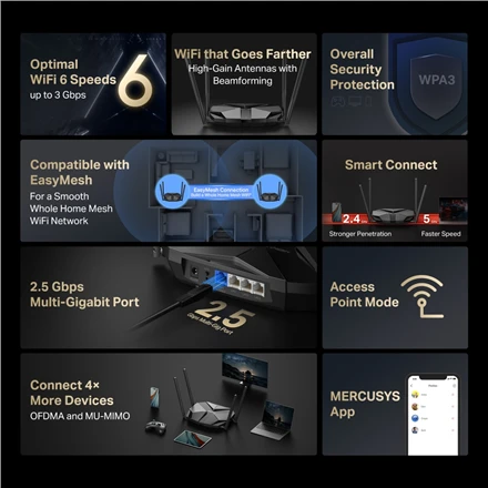 Mercusys | AX3000 Dual-Band Wi-Fi 6 Maršrutizatorius | MR85X | 802.11ax | Ethernet LAN (RJ-45) jungtys 3 | Mesh Support Yes | MU-MiMO No | No mobile broadband