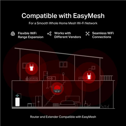 Mercusys | AX3000 Dual-Band Wi-Fi 6 Maršrutizatorius | MR85X | 802.11ax | Ethernet LAN (RJ-45) jungtys 3 | Mesh Support Yes | MU-MiMO No | No mobile broadband