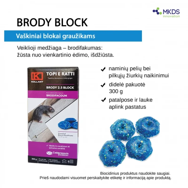 Mkds Vaškinis blokelis graužikams BRODY BLOCK, 300g