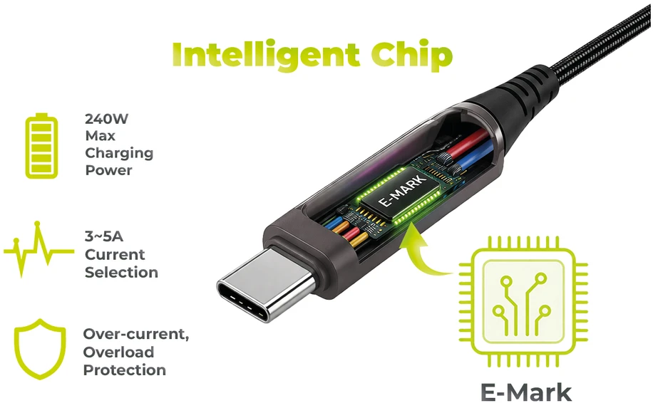 „Mobile Origin“ 240 W „Ekranas“ USB-C į USB-C laidas, 1,5 m, CB4