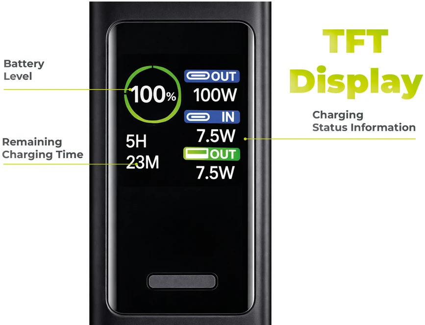 Mobile Origin 30000 mAh išorinė baterija su TFT ekranu ir žibintuvėliu PB17 – 2x USB-C + USB-A