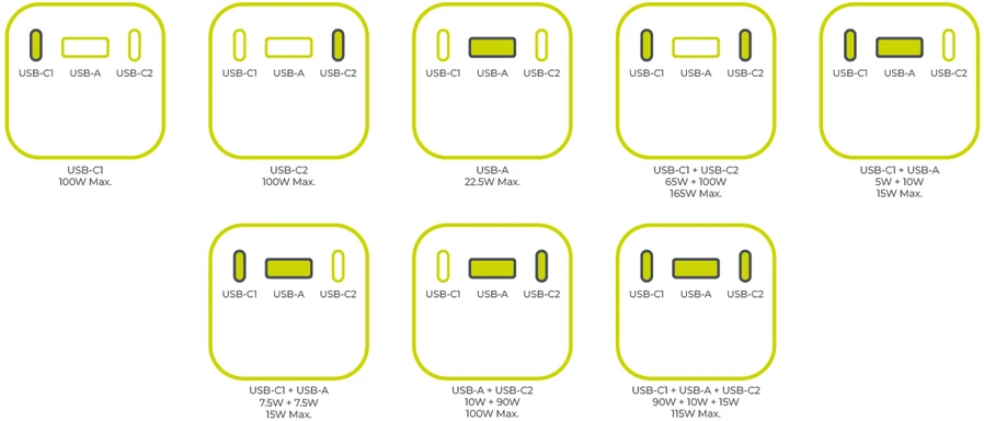 Mobile Origin 30000 mAh išorinė baterija su TFT ekranu ir žibintuvėliu PB17 – 2x USB-C + USB-A