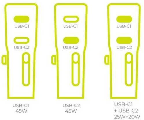 Įkroviklis Mobile Origin 45W Travel Adapteris, EU/US/UK/AU PW26, baltas