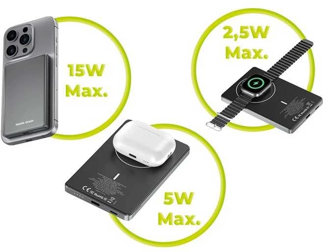 Mobile Origin 5000mAh 3in1 Metal Slim PowerBank PB4