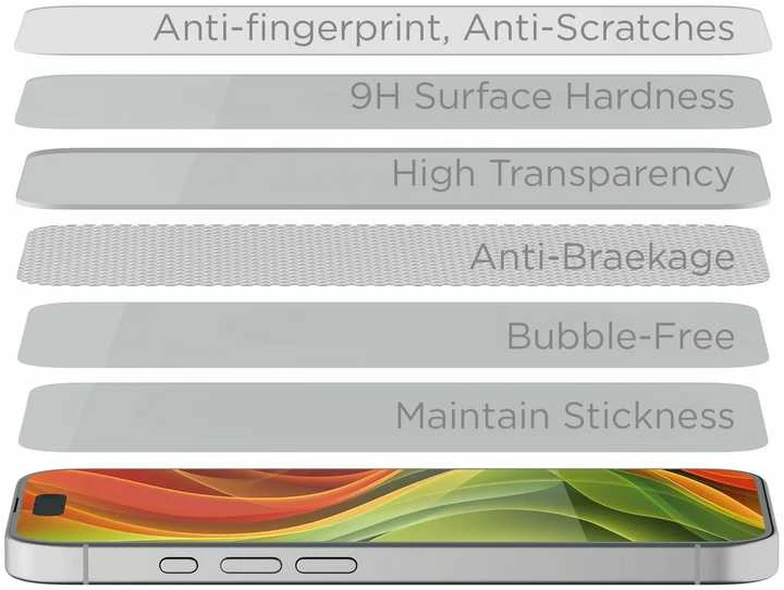 „Mobile Origin EasyGlass“ su aplikacija „iPhone 15“ / „iPhone 16“