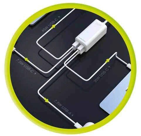 „Mobile Origin GaN“ 100 W kompaktiškas „MultiHub“ įkroviklis PW18 su 3 USB-C + USB-A jungtimis