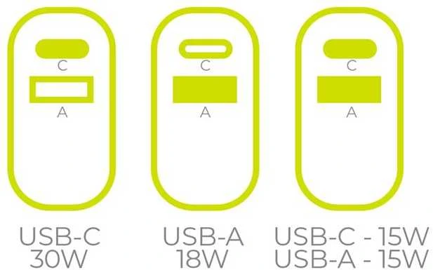 „Mobile Origin GaN“ 30 W kelioninis įkroviklis MO14, skirtas ES, JAV, JK, Australijai