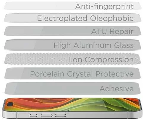 „Mobile Origin“ ekrano apsaugos su lengvai aplikatoriumi, 2 vnt. pakuotėje – „iPhone Air“