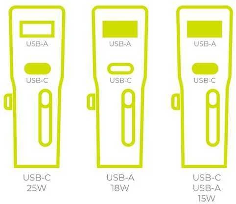 „Mobile Origin“ kelioninis adapteris 25 W, ES/JAV/JK/AU, baltas