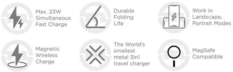 Mobile Origin TravelCharge PRO Pilkas