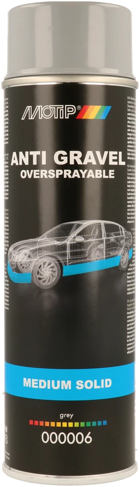 MOTIP Danga automobilių slenksčiams, balta 500ml