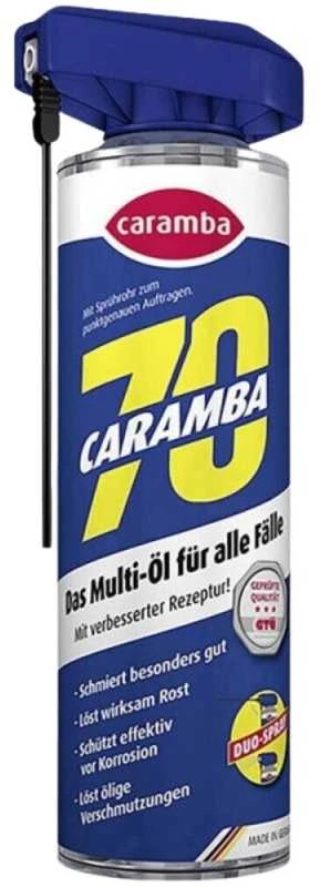 Multifunkcinis purškiklis CARAMBA 70, 100ml