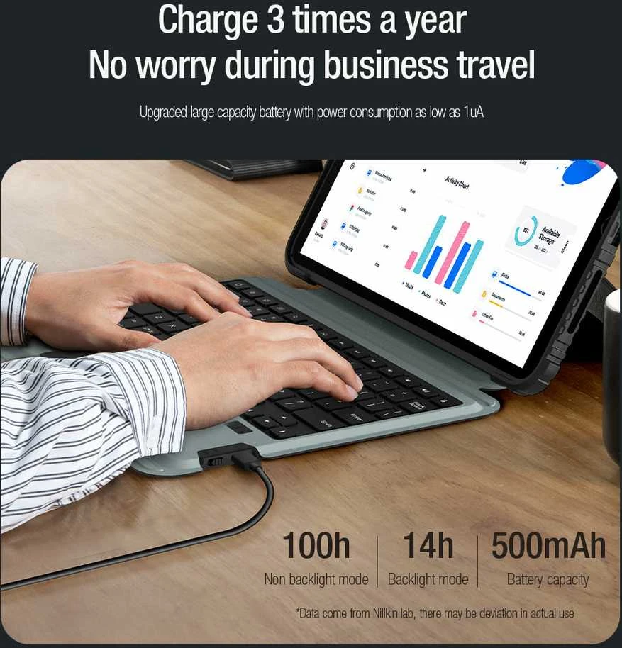 Nillkin Bumper Combo Keyboard Case (Backlit Version) Apple iPad Pro 11 2024 dėklas planšetiniam kompiuteriui