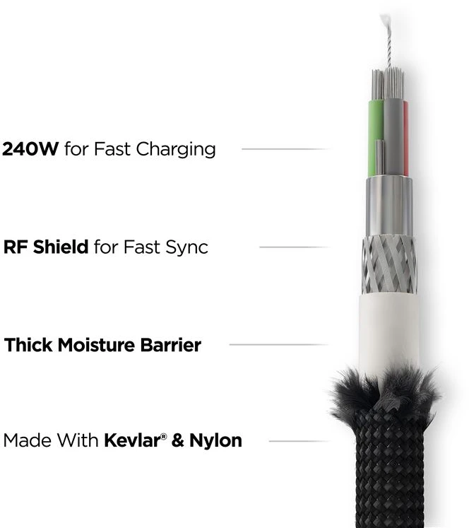 Nomad Kevlar kabelis, USB-C į USB-C, 0,3 m, karbido