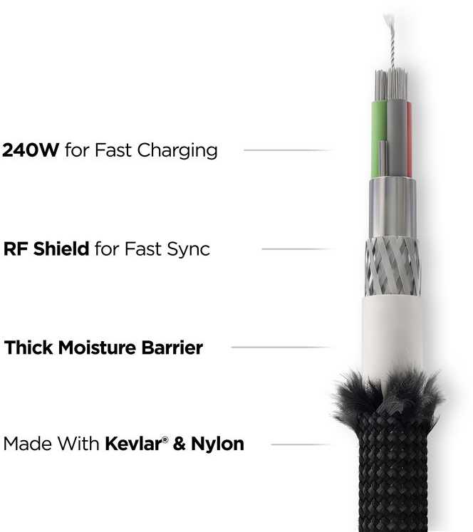 „Nomad Kevlar“ laidas, USB-C į USB-C, 3,0 m, karbido
