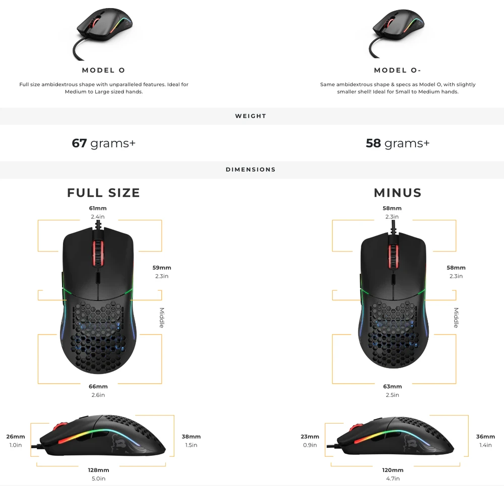 Žaidimų pelė Glorious Model O (Matte Black)