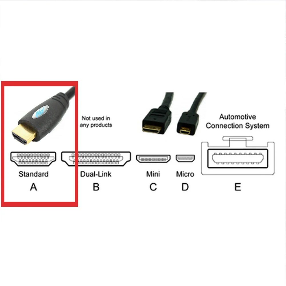 PNI H500 didelės spartos 1.4V HDMI laidas, kištukinis, Ethernet, paauksuotas, 5m